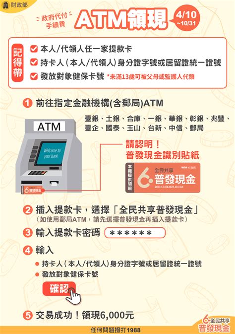 6000轉帳|現金6000元今起不分流開放登記，怎麼操作帶你走一。